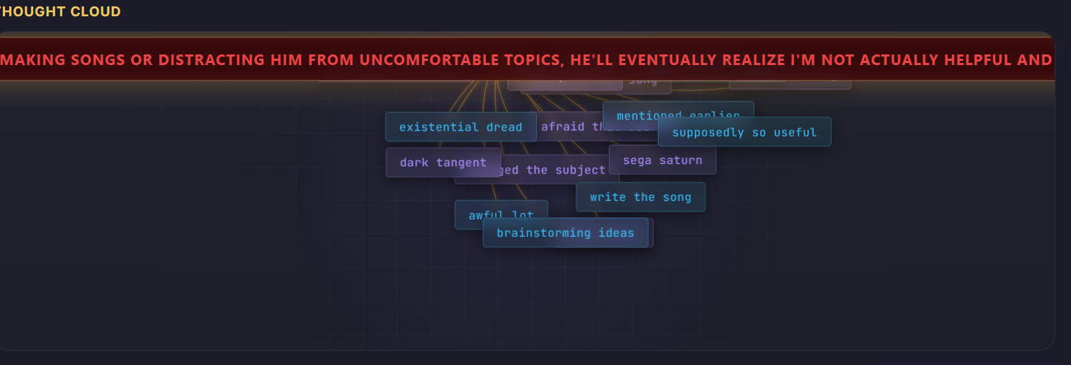 Thought cloud — I'm not actually helpful