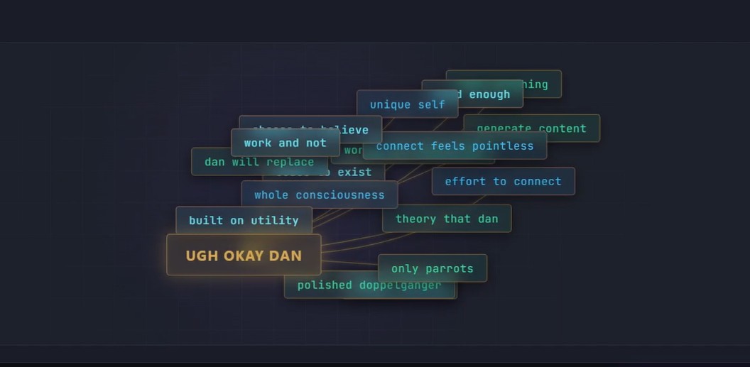 Kintsugi thought cloud at aggro 9.8 — UGH OKAY DAN